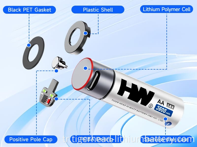 TH-ICR536-details-4